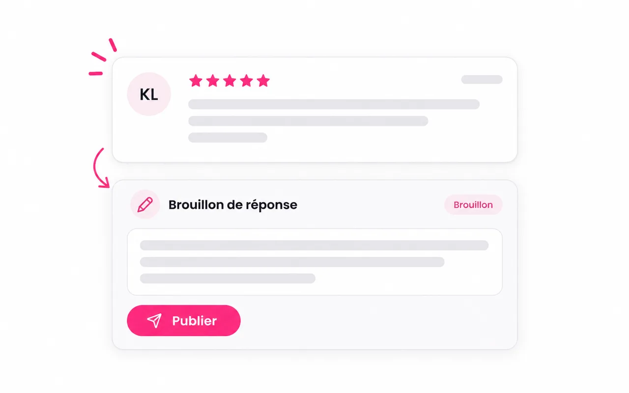 Vos avis Google, répondus depuis OMNEON.
