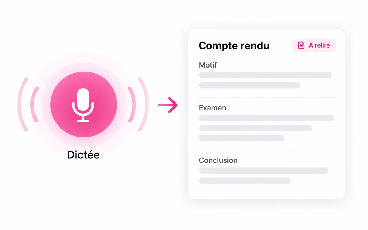 Dictez entre deux patients. Le soir, tout est écrit.
