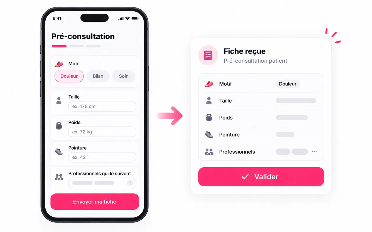 La première consultation commence avant le patient.